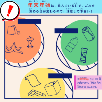 ◆留学生◆年末(ねんまつ)年始(ねんし)のごみ収集(しゅうしゅう)について